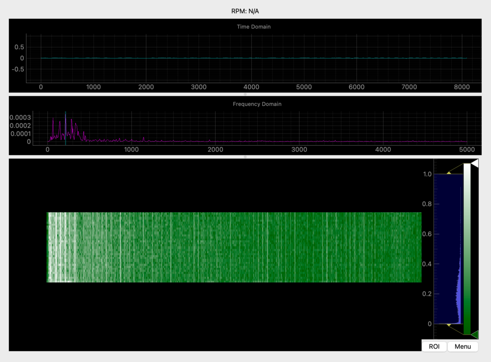 Low Frequency Analyzer